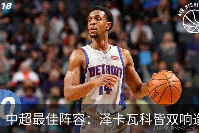 中超最佳阵容：泽卡瓦科皆双响造大胜 韦世豪梅开二度+绝杀